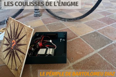 Un mécanisme d'une énigme à découvert